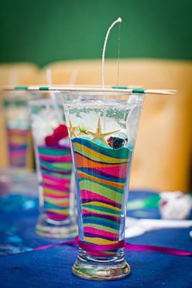 Мастер класс - Гелевые свечи Мастер класс - Гелевые свечи